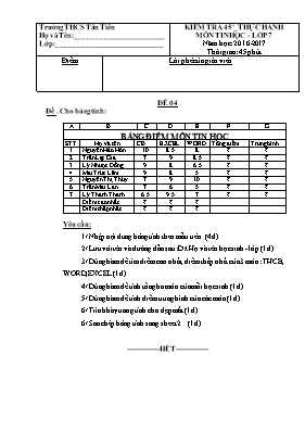 Đề kiểm tra thực hành một tiết Tin học 7 - Đề số 2 - Năm học 2016-2017 - Trường THCS Tân Tiến